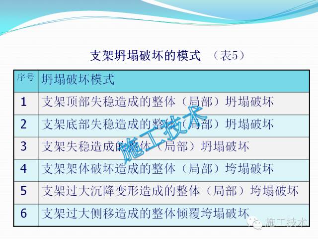 关于天天彩免费资料在2025年的深度解析与实施策略