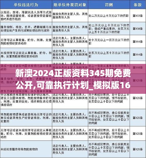 新澳2025正版免费资料与夜寐释义解释落实探讨