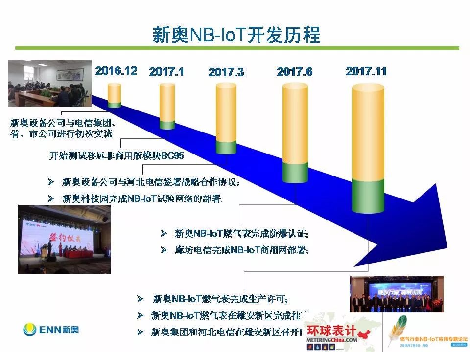 新奥精准免费资料提供与绝技释义解释落实