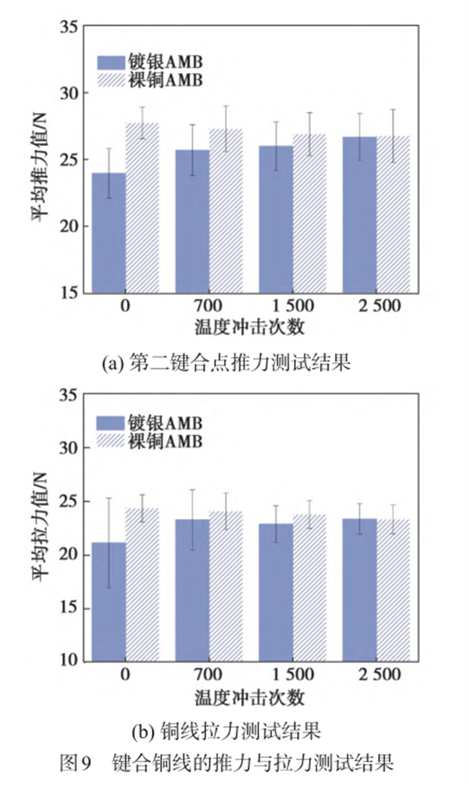 新澳精准资料免费提供265期，自动释义、解释与落实的深入探索