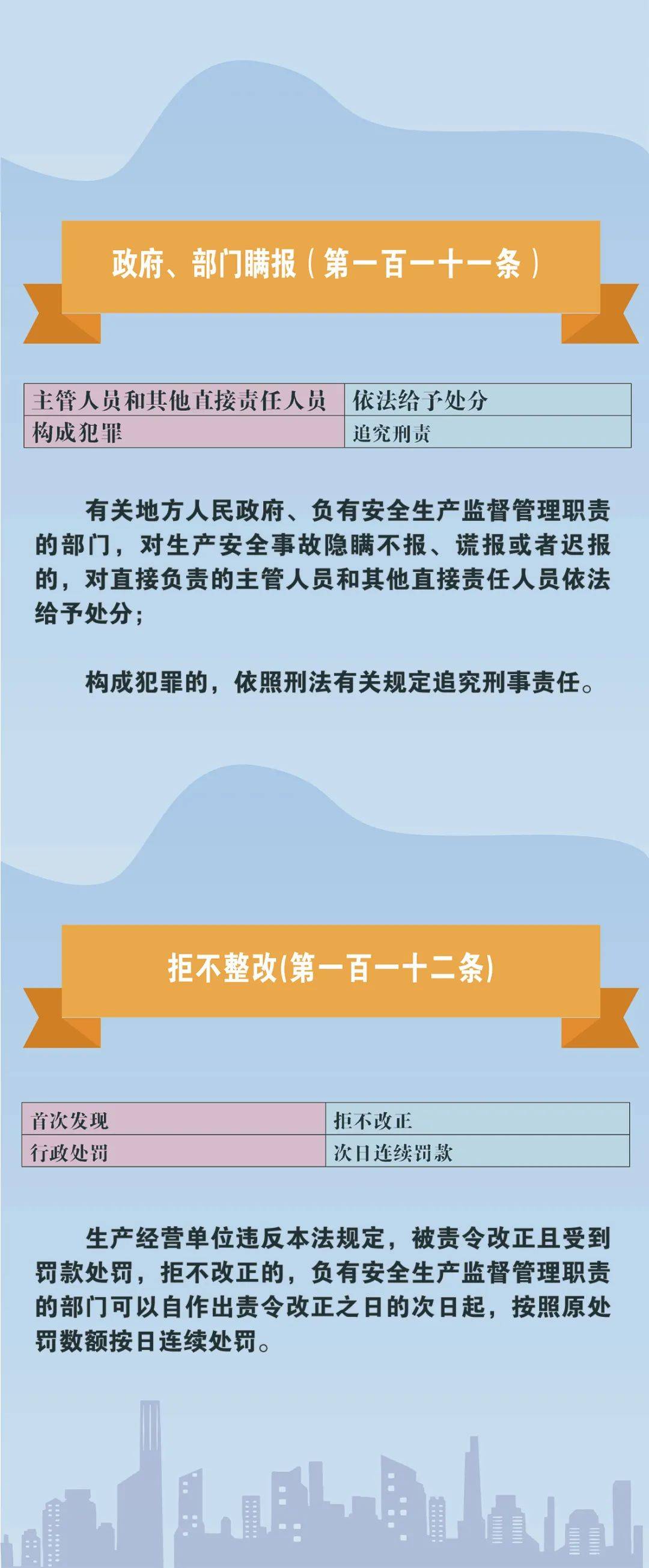 澳门天天彩精准免费资料2022，专责释义解释落实的重要性与警惕犯罪风险