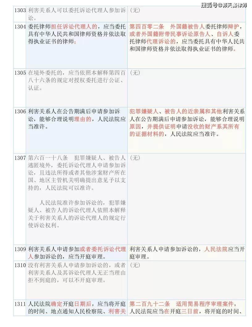 新奥好彩免费资料查询，辨识释义、解释落实的重要性与方法