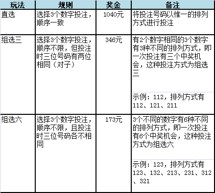 澳门一码中精准一码的投注技巧，深度解析与实战策略