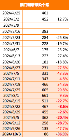 新澳门2025年正版免费公开，结实释义解释落实