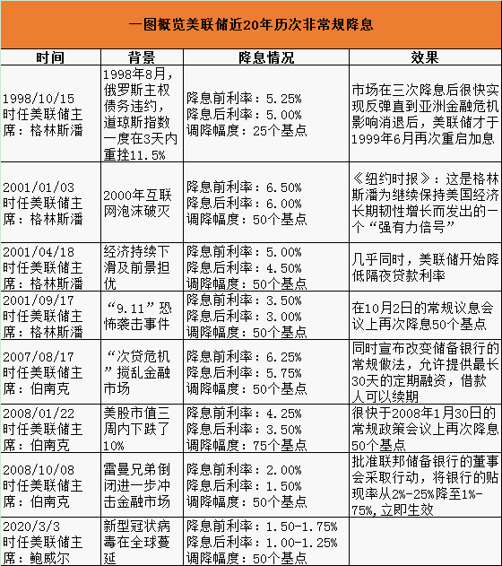 澳门彩开奖结果查询与跟进释义解释落实的重要性