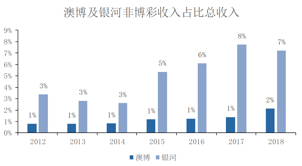 澳门正版免费精准资料的深度解读与实际应用