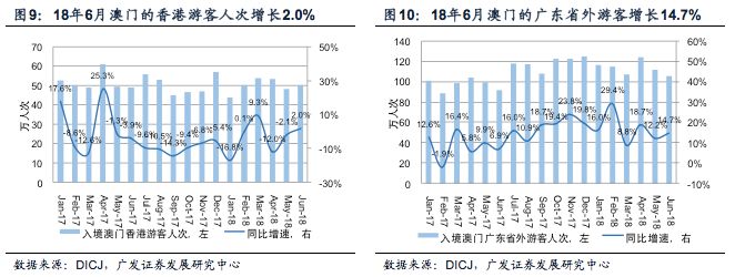 澳门六开彩的发展与展望，从渊博释义到实践落实的探讨