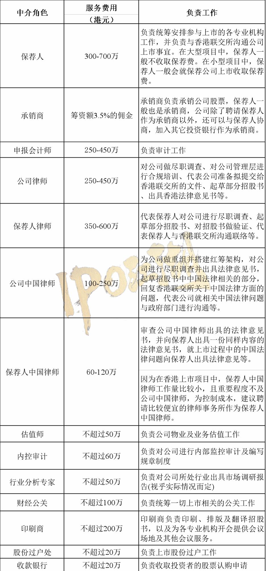 香港历史开奖结果查询表最新分析与力培释义的落实进展