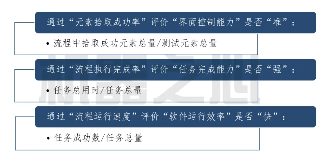 探索未来，2025新奥全年资料免费大全与链协释义的深度落实