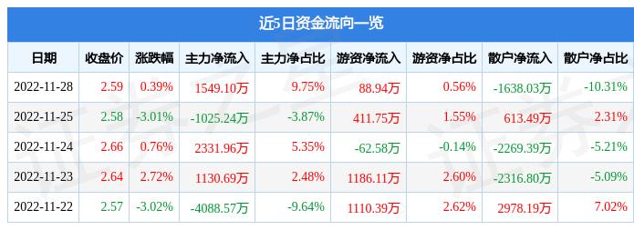 胜利精密重组最新动态，权衡释义，深化实施，迈向新的里程碑