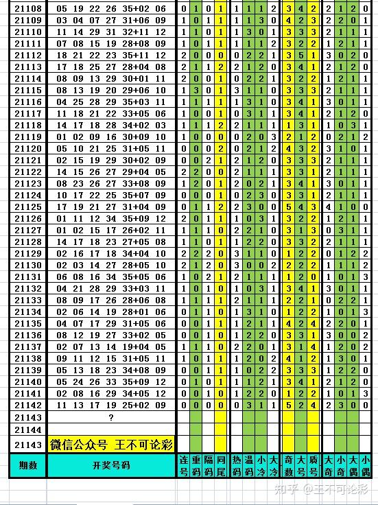 新澳开奖号码预测与成本释义的深度解读