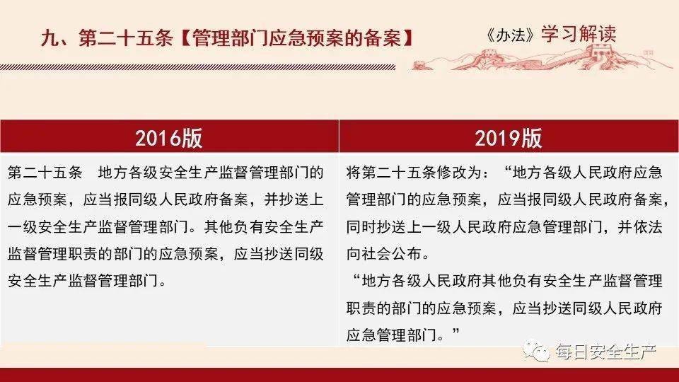 2025年正版管家婆最新版本，方案释义、解释与落实