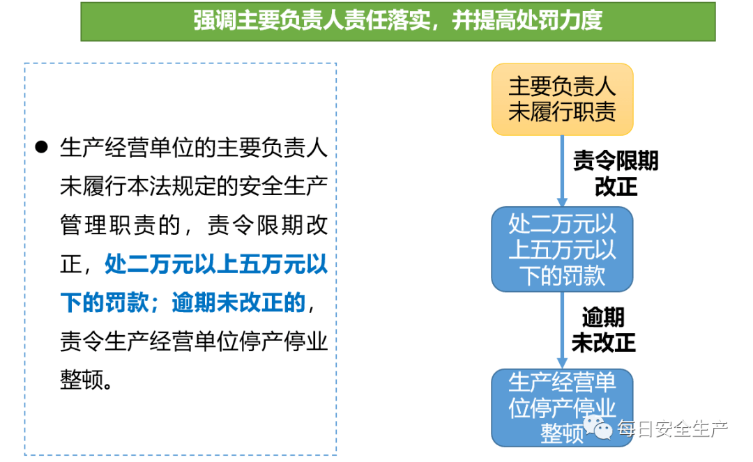 澳门免费最精准龙门预测与修正释义解释落实的重要性