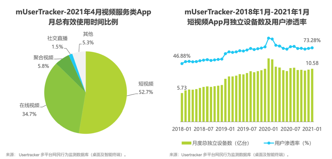 迈向未来的香港，资料免费共享与技术绝技的深度解读