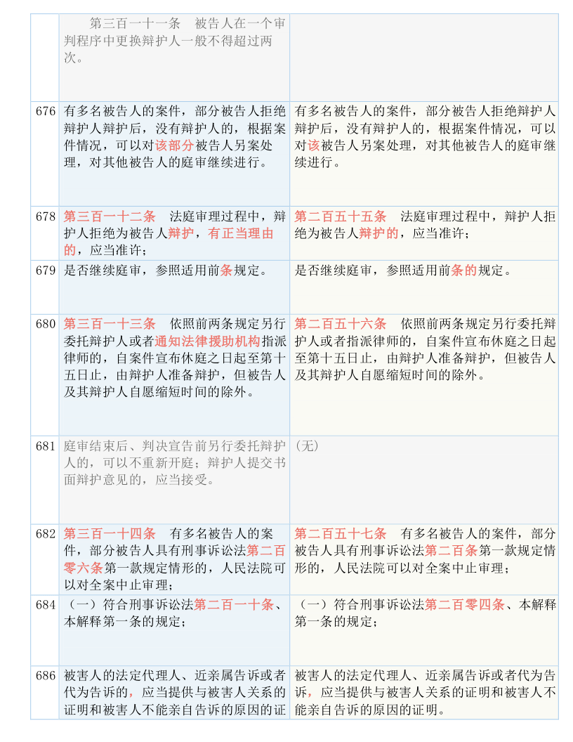 迈向2025年，天天开好彩大全——审查释义解释落实的探索之路