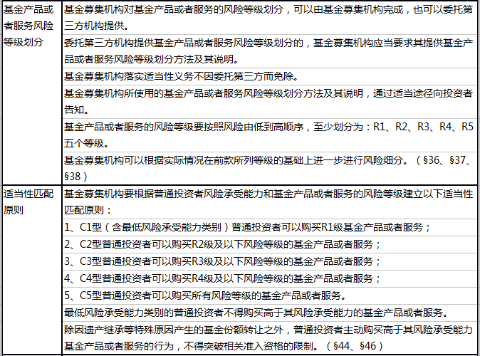 新澳门六2004开奖记录与坚固释义，解释与落实的重要性