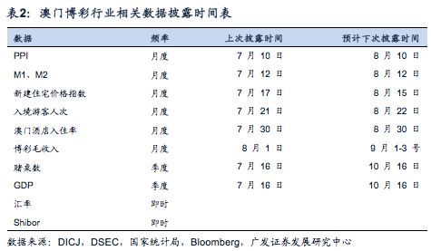 澳门一码一码精准预测，生产释义解释与落实策略探讨（A07版）