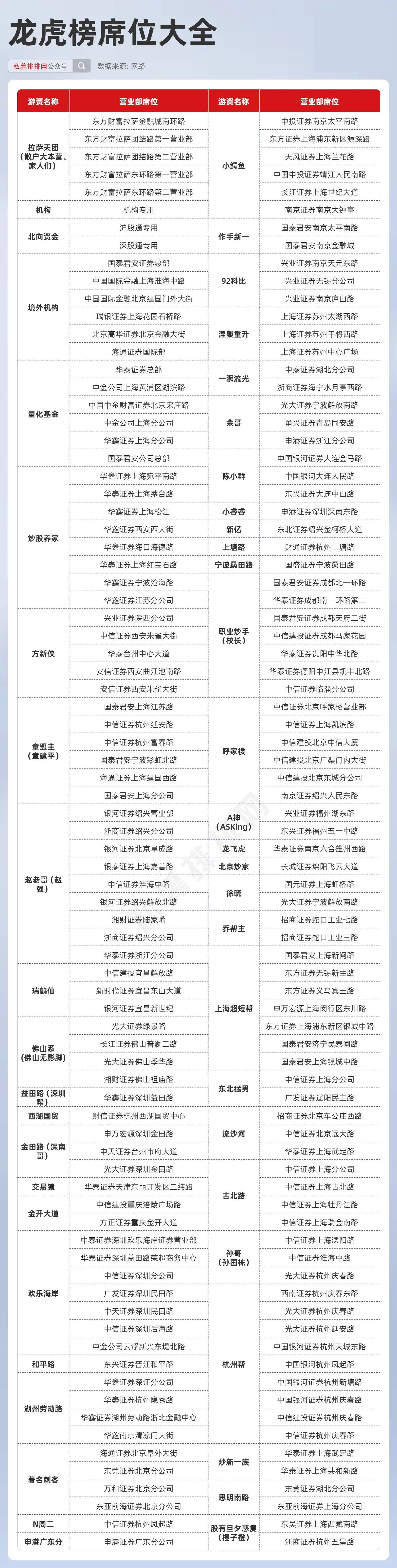 新澳门免费资料大全最新版本介绍，察觉释义、解释与落实