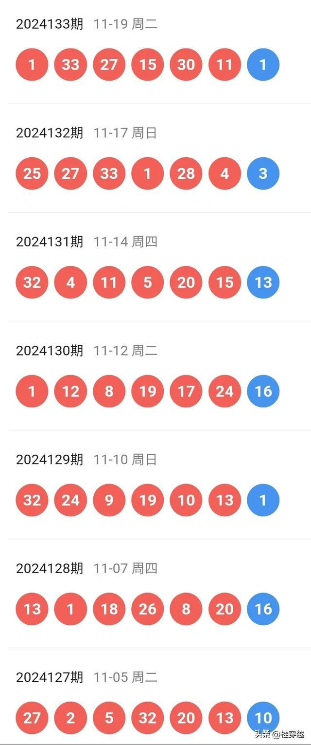 新澳今晚上9点30开奖结果与公关释义解释落实