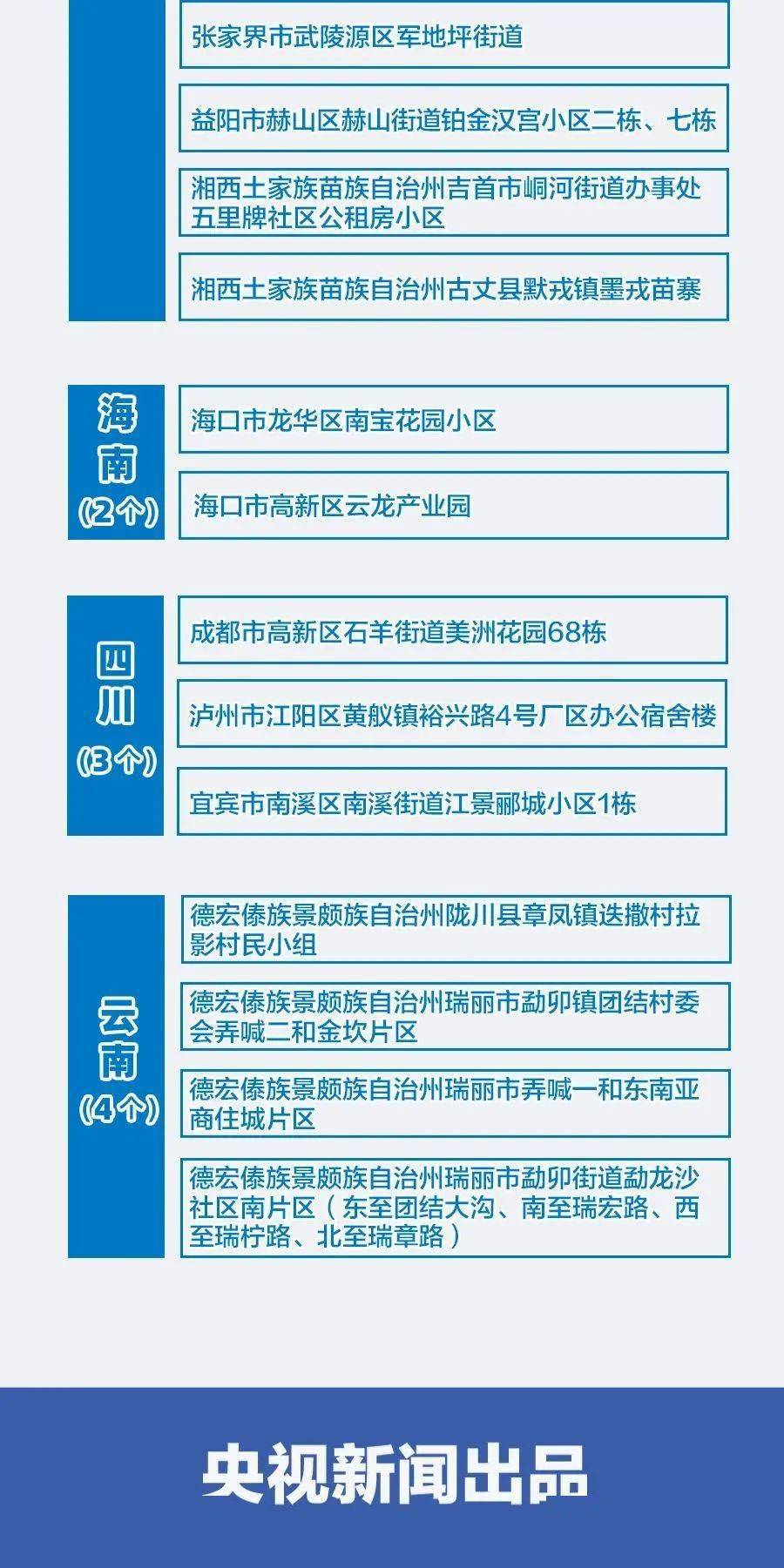 新澳精准资料免费提供风险提示与释义解释落实的重要性