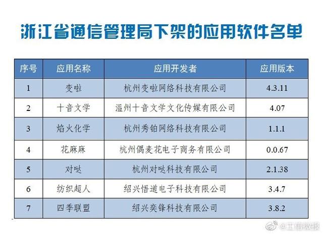 澳门天天开好彩精准免费大全与培养释义解释落实的未来发展展望