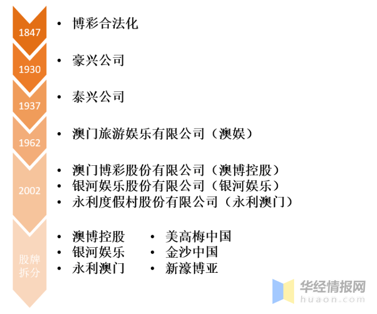 澳门彩开奖结果之深层解读与贵释义的实施策略