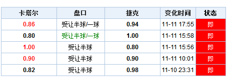 新澳门最新开奖结果记录历史查询，辅助释义解释与落实