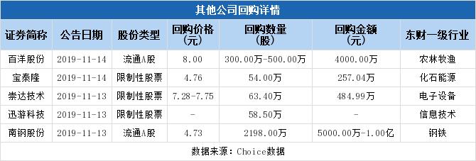 胜利精密重组最新动态，权衡释义与实施的深度解析