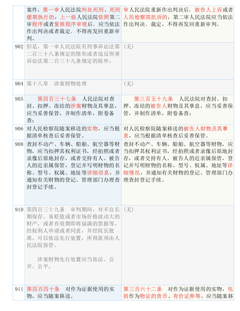 新澳门王中王期期中的奥秘与确诊释义解释落实