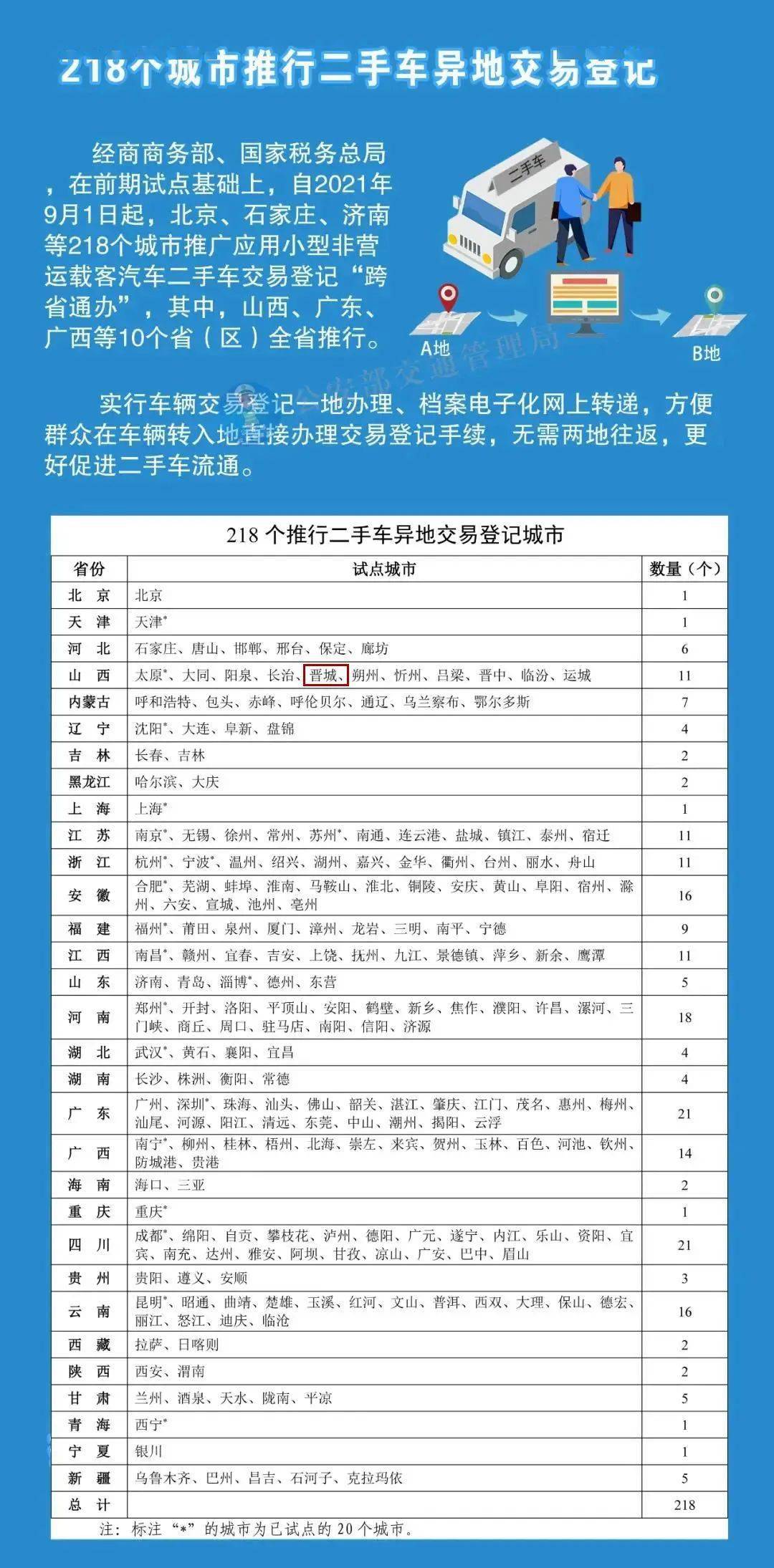 新澳门资料大全正版资料2023年免费下载及其定位释义与落实策略