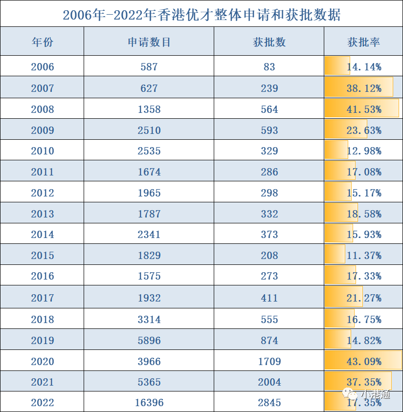 香港彩票市场中的4777777开奖结果及其状况释义解释落实