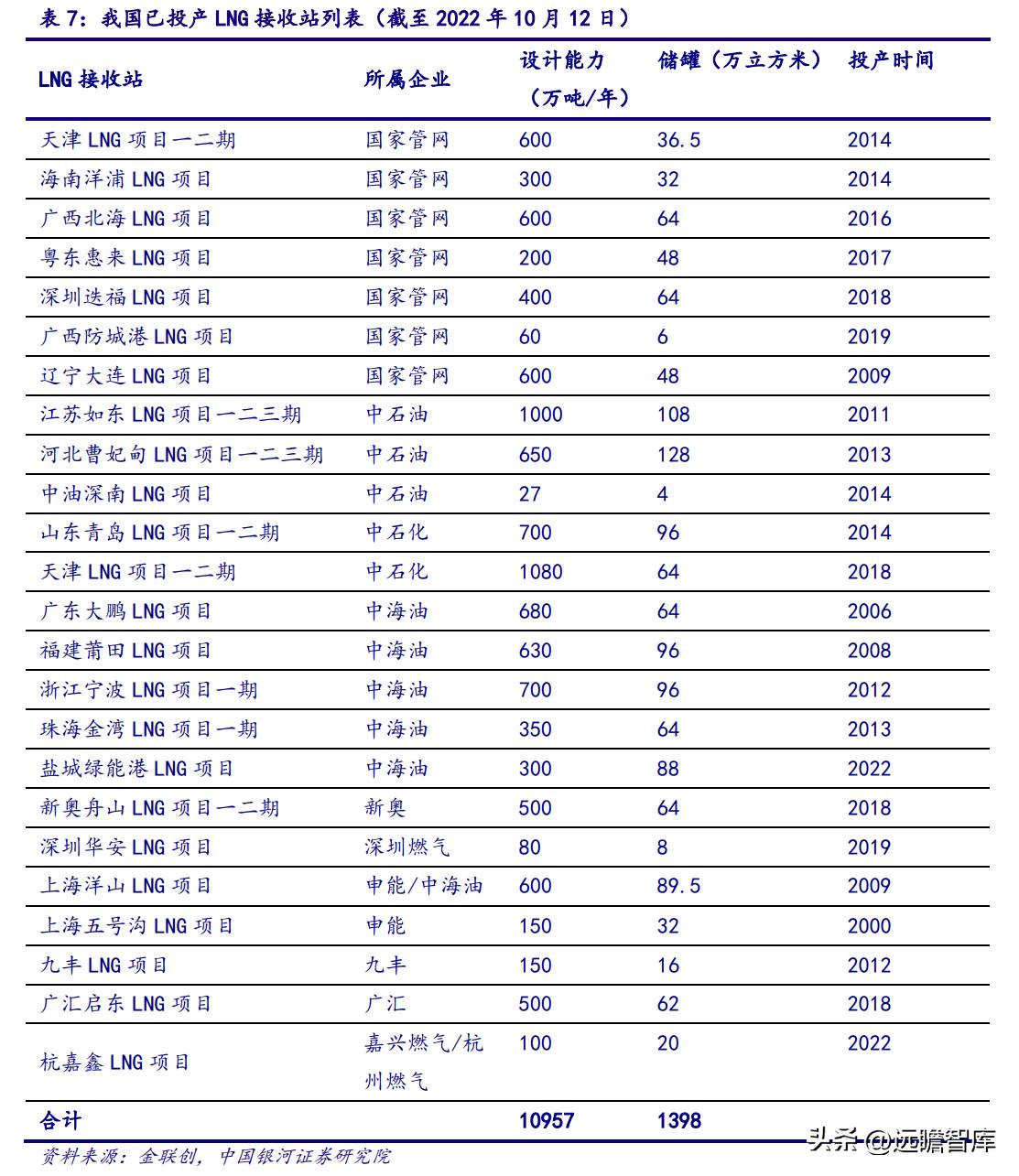 探讨2025新奥精准版资料的释义、解释与落实