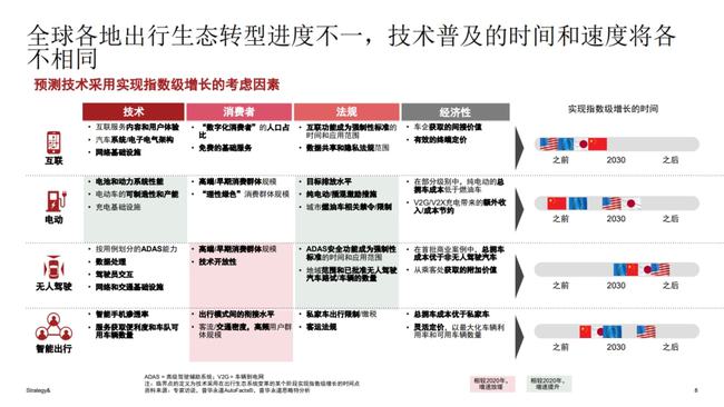 新奥2025年免费资料大全与移动释义解释落实的深入洞察