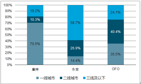 揭秘2025年新奥正版资料免费大全，未来资料的获取与共享趋势