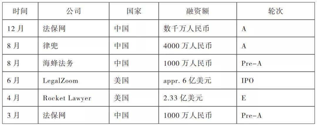 澳门彩票业的新篇章，法律释义与查询服务的落实展望