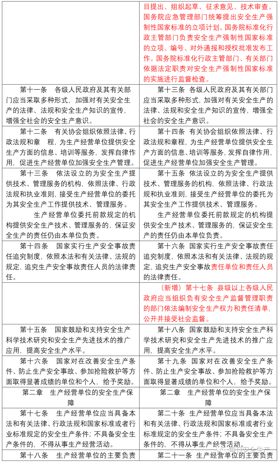 新澳资料正版免费资料，韧性释义与落实的重要性