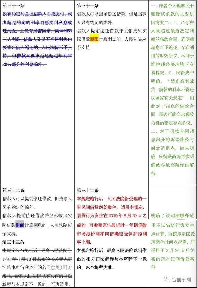 新澳天天彩免费资料与变动释义，解释与落实的重要性