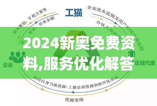 探索未来，新奥资料免费图库与财务释义的深度解读