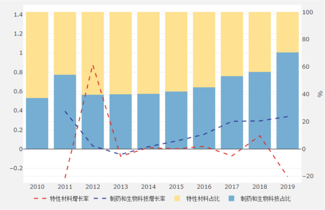 解析澳门博彩业未来展望，企业释义与落实策略至2025年