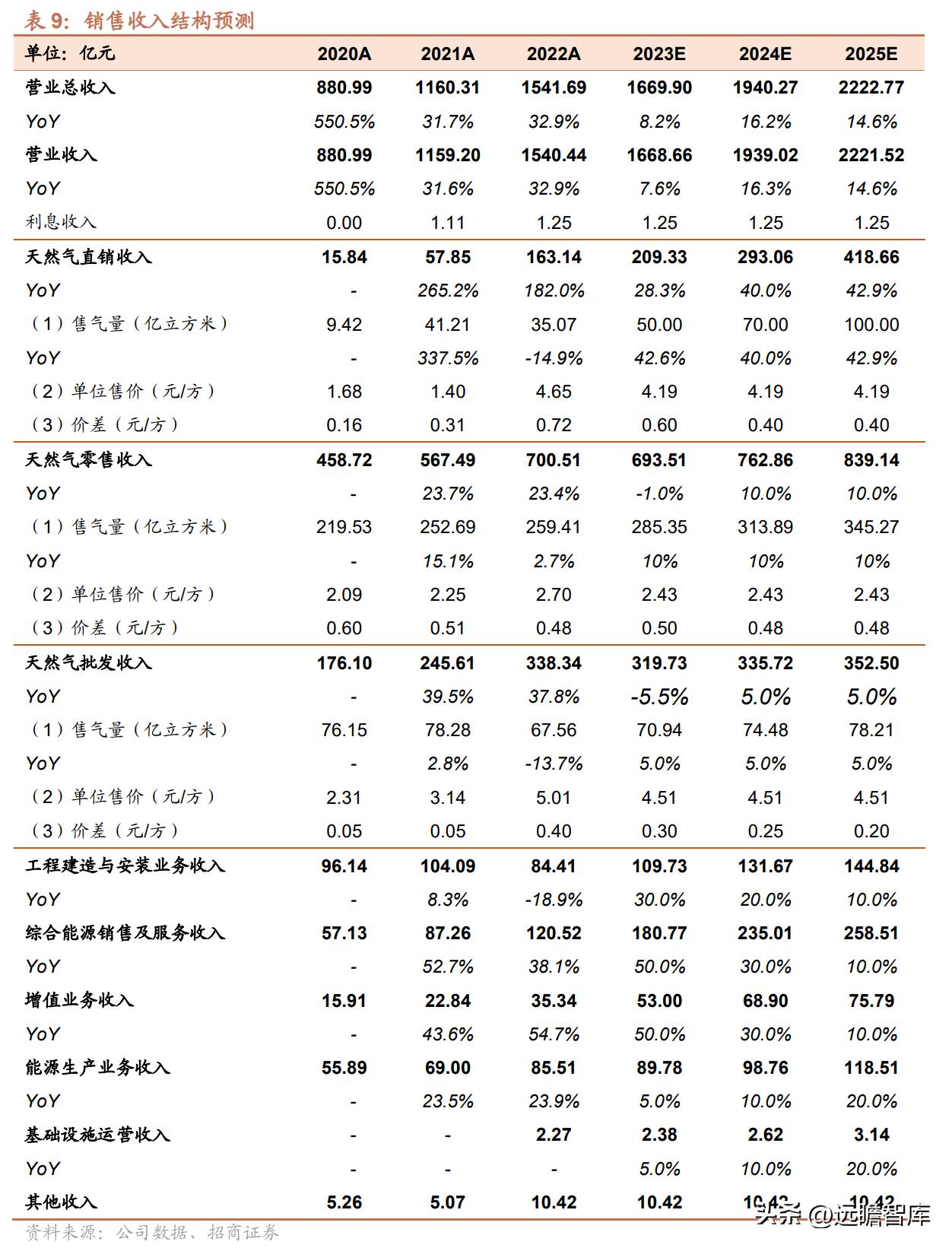 新奥2025年免费资料大全与传统释义的落实深度解析