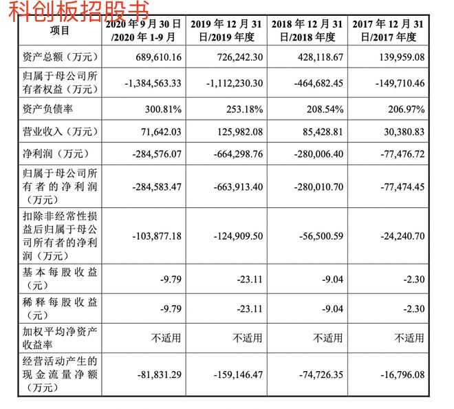 香港免费六会彩开奖结果与技术释义解释落实