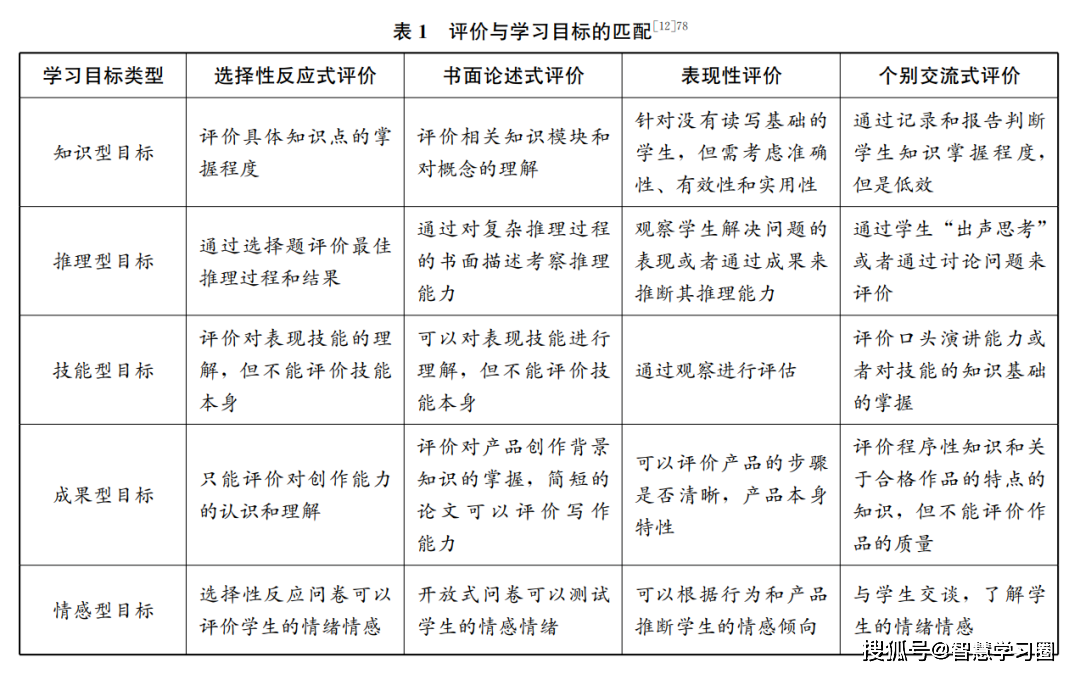 关于一肖一码一中一特的评估释义解释与落实策略探讨