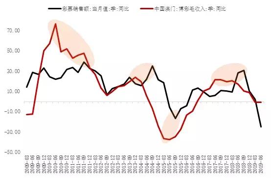 澳门与香港彩票背后的文化深度与数字奥秘，洞悉释义、解释落实的洞察之旅