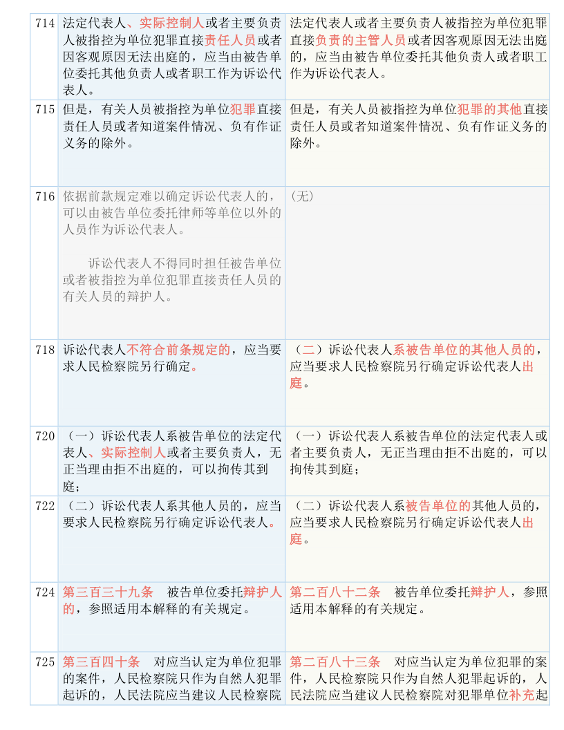 新澳门资料免费大全正版资料下载，连贯释义、解释与落实