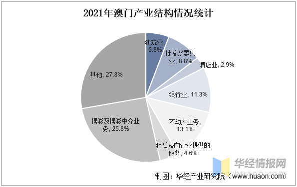 澳门天天彩精准免费资料2022，专责释义解释落实的重要性与价值