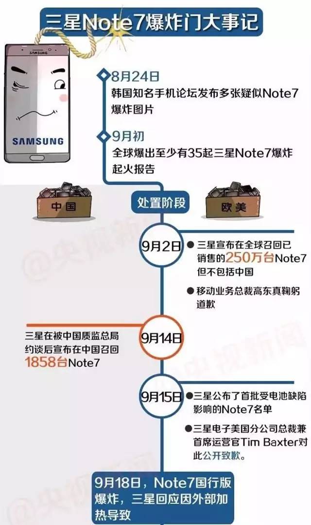 二四六香港天天开彩大全与落实的微妙之处，深入解析与毫不含糊的释义