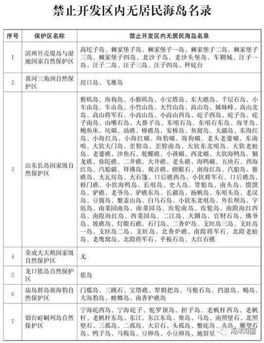 澳门开奖结果、开奖记录表与爆料释义，深度解析与落实解释