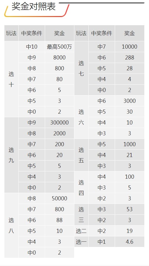 关于书画释义解释落实与7777788888王中王开奖十记录网的研究与探讨