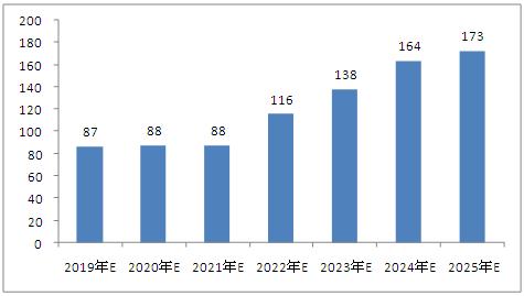 新澳2025年最新资料详解，专属释义与落实策略