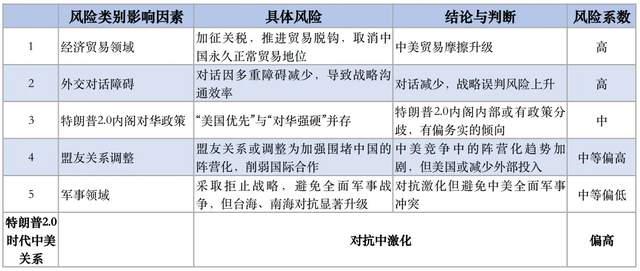 澳门王中王100%的资料2025，解析与落实行动指南